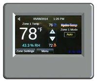 RS /ZS T-Stat elite screen wiring diagram 